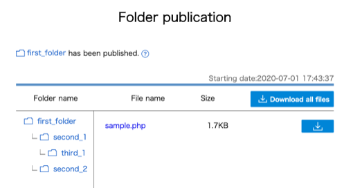 Folder publication