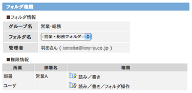 グループ管理者ではないユーザの権限情報