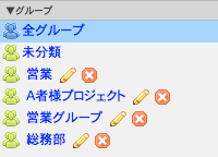 グループ一覧