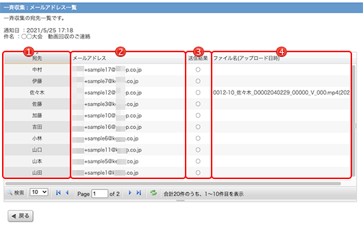 宛先一覧